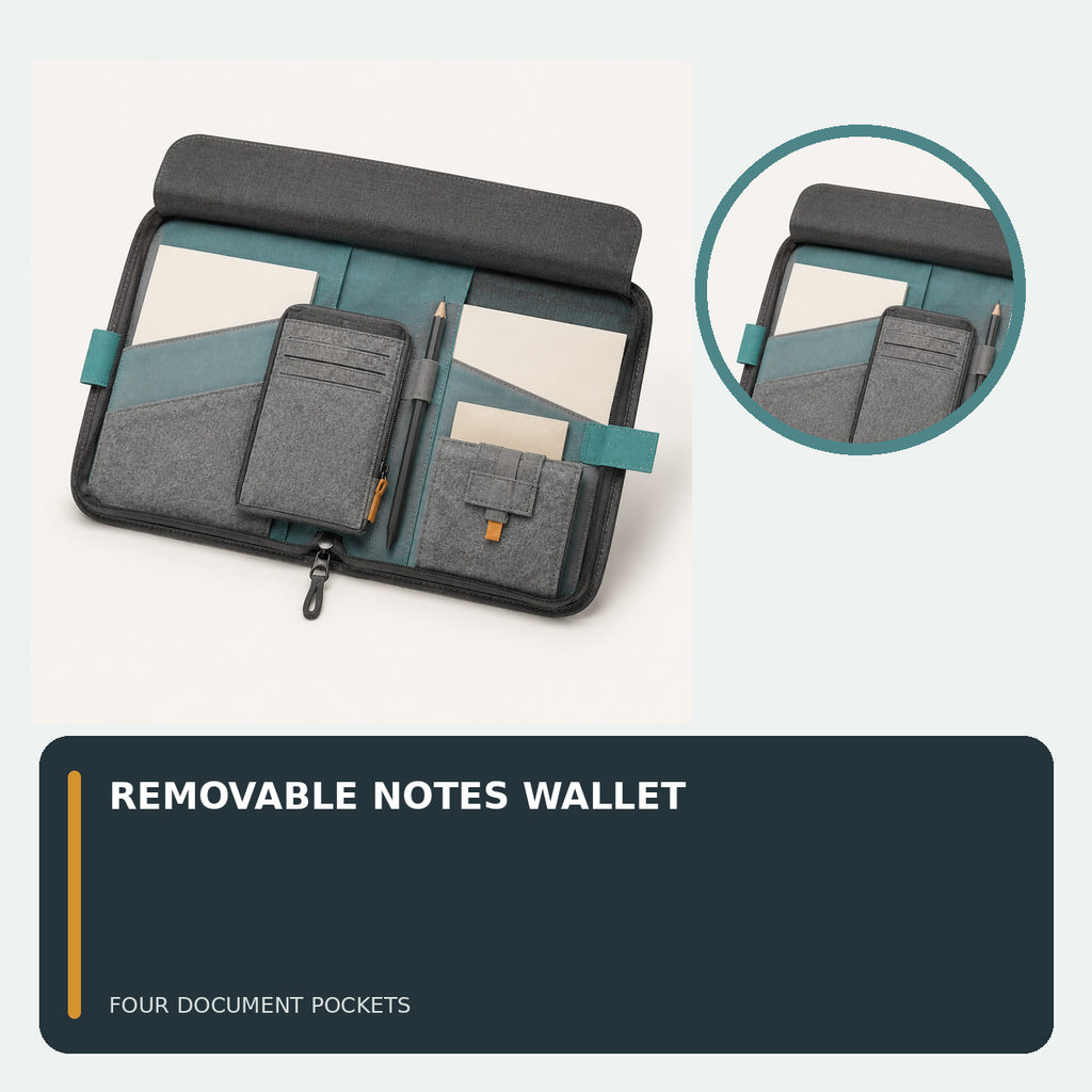 Driving Document Folio with Removable Incident Notes Wallet