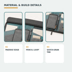 Driving Document Folio with Removable Incident Notes Wallet