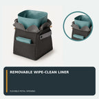 Soft Car Waste Caddy with Removable Wipe-Clean Liner