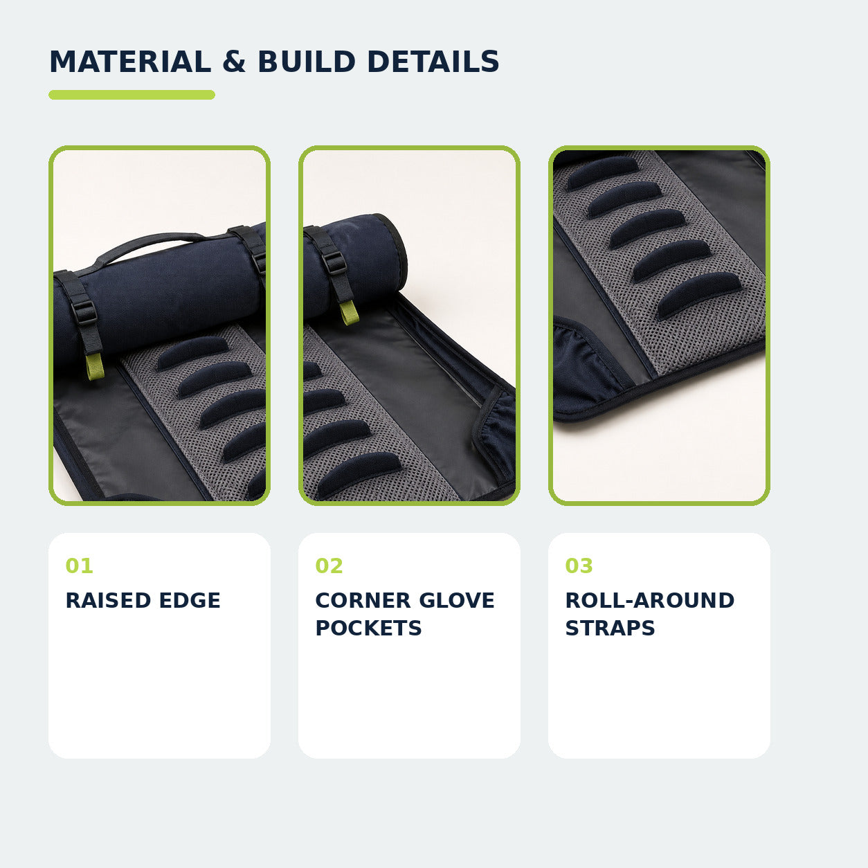 EV Charging Cable Drying Mat with Soft Coil Guides