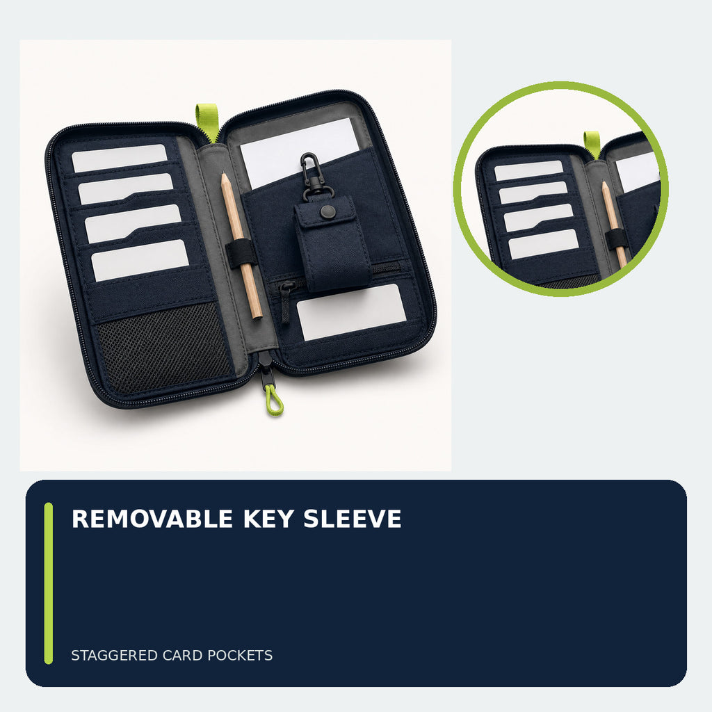 EV Charging Card and Journey Folio with Key Sleeve