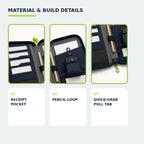 EV Charging Card and Journey Folio with Key Sleeve