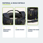 Padded EV Charging Cable Carry Sling with Glove Pocket