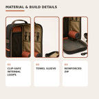 Ventilated Wet Lead and Harness Car Carrier