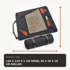 Pet-Hair Capture Car Travel Blanket with Removable Centre Panel