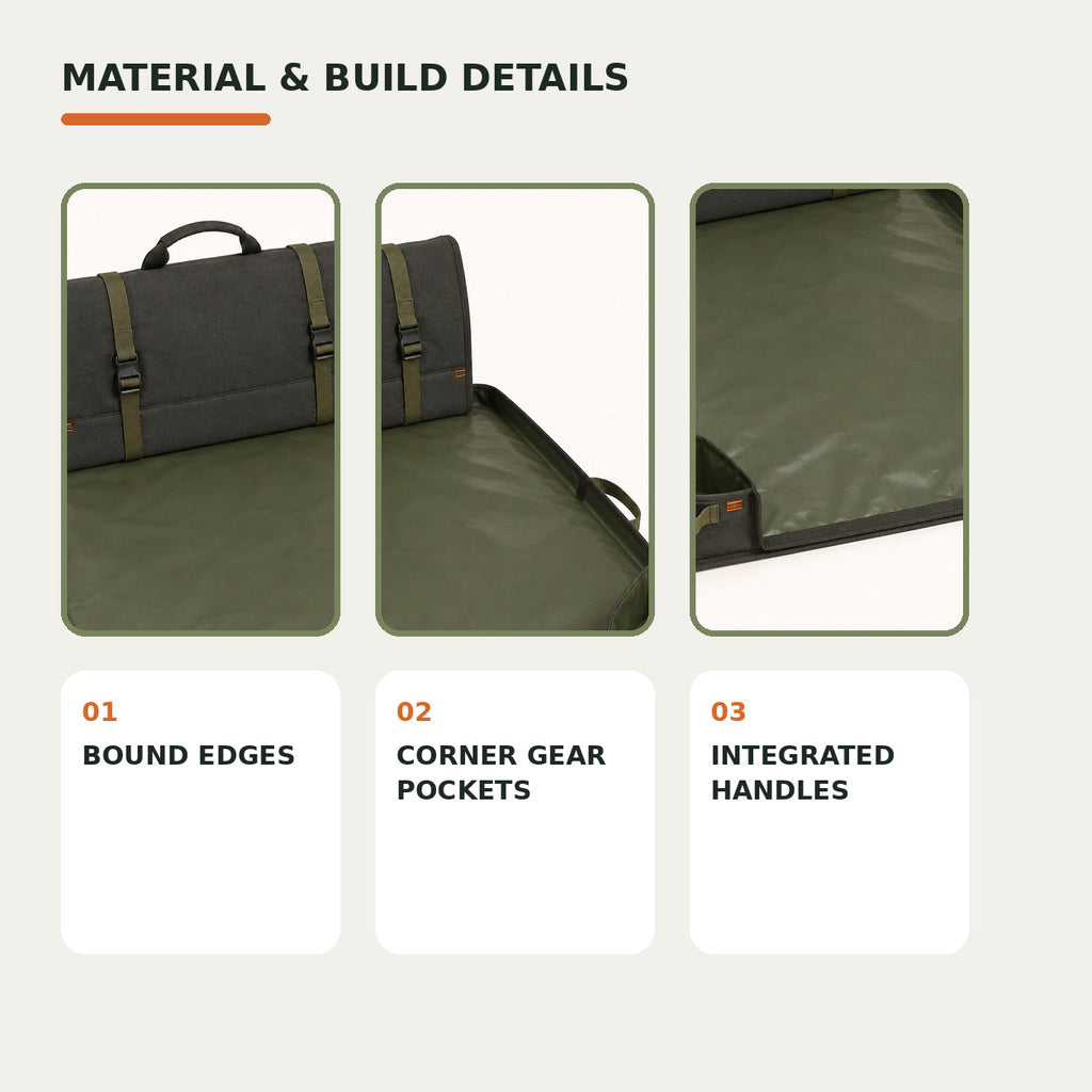 Convertible Car Boot Lip Protector and Wet Gear Mat