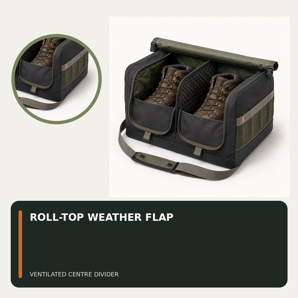 Twin-Compartment Muddy Footwear Carrier for Car Boots